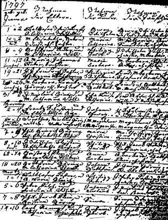 1797 records